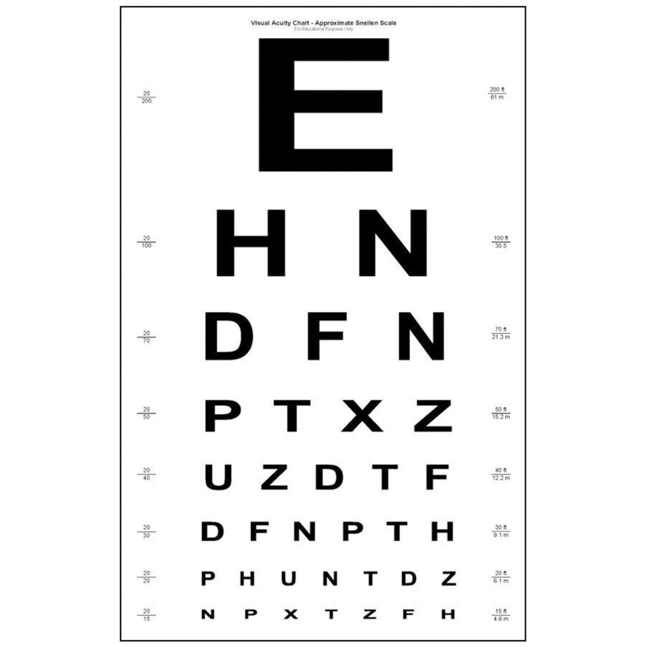 Eye Exam Charts Printable