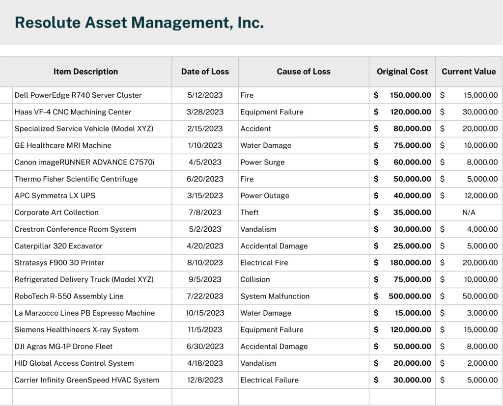 Free Printable Insurance Equipment Inventory List