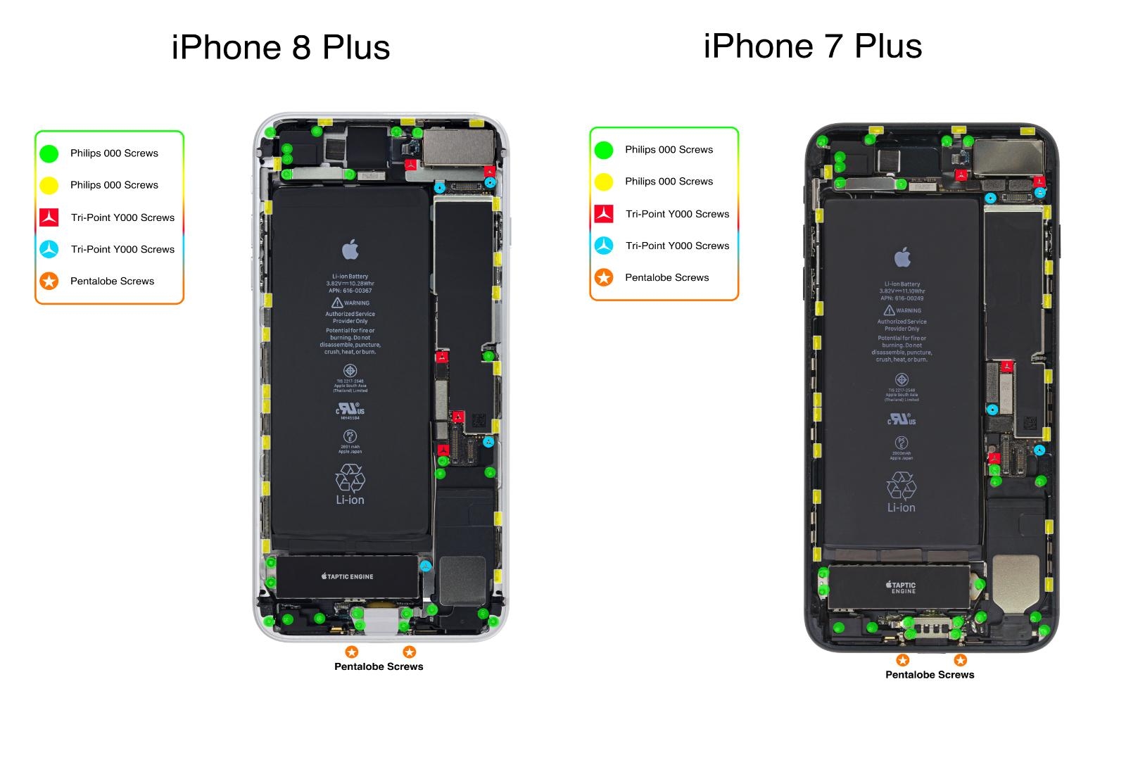 Suggestion I Made Printable ScrewMat For IPhone 7 8 PDF In Comments 5950 8420 R Iphonerepair
