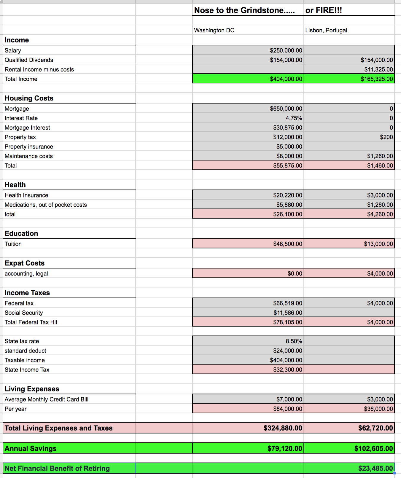 Suze Orman Budget Sheet Worksheets Library