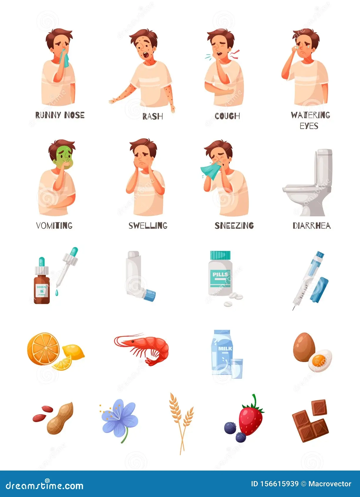 Symptoms Symbols Stock Illustrations 1 247 Symptoms Symbols Stock Illustrations Vectors Clipart Dreamstime Symptoms Symbols Stock Illustrations 1 247 Symptoms Symbols Stock Illustrations Vectors Clipart Dreamstime