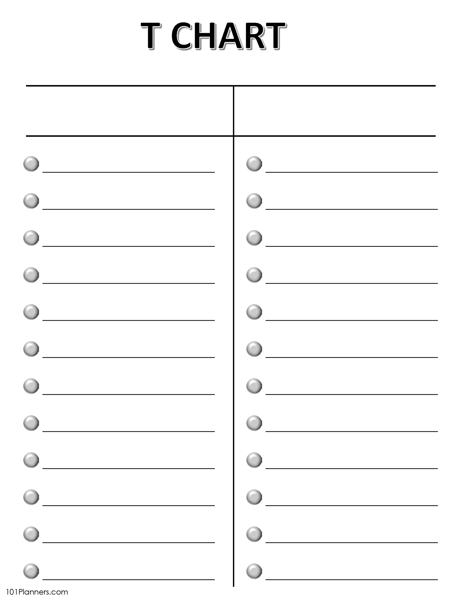 100 Chart Printable T Charts Template