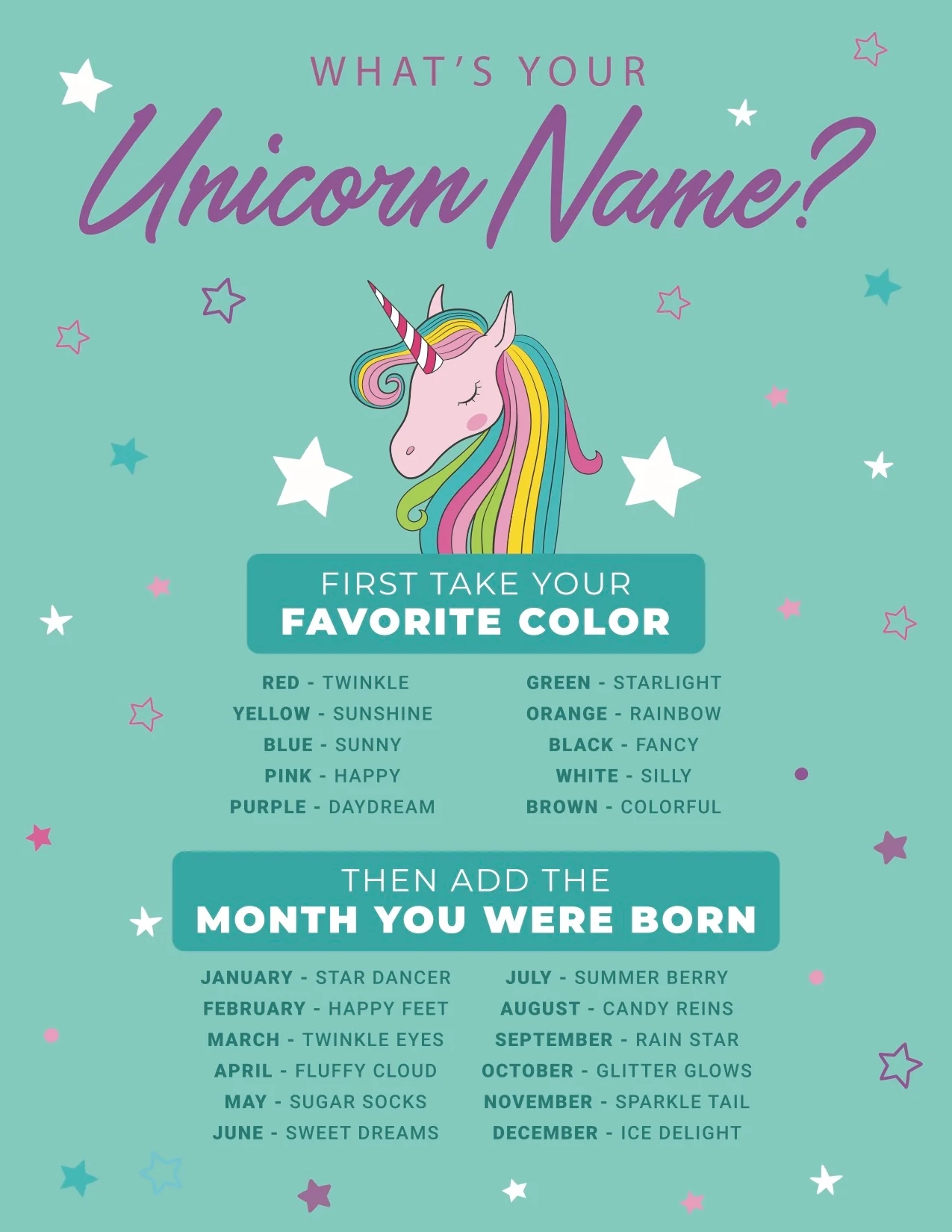Teal What s Your Unicorn Name Free Printable Pop Fizz Designs