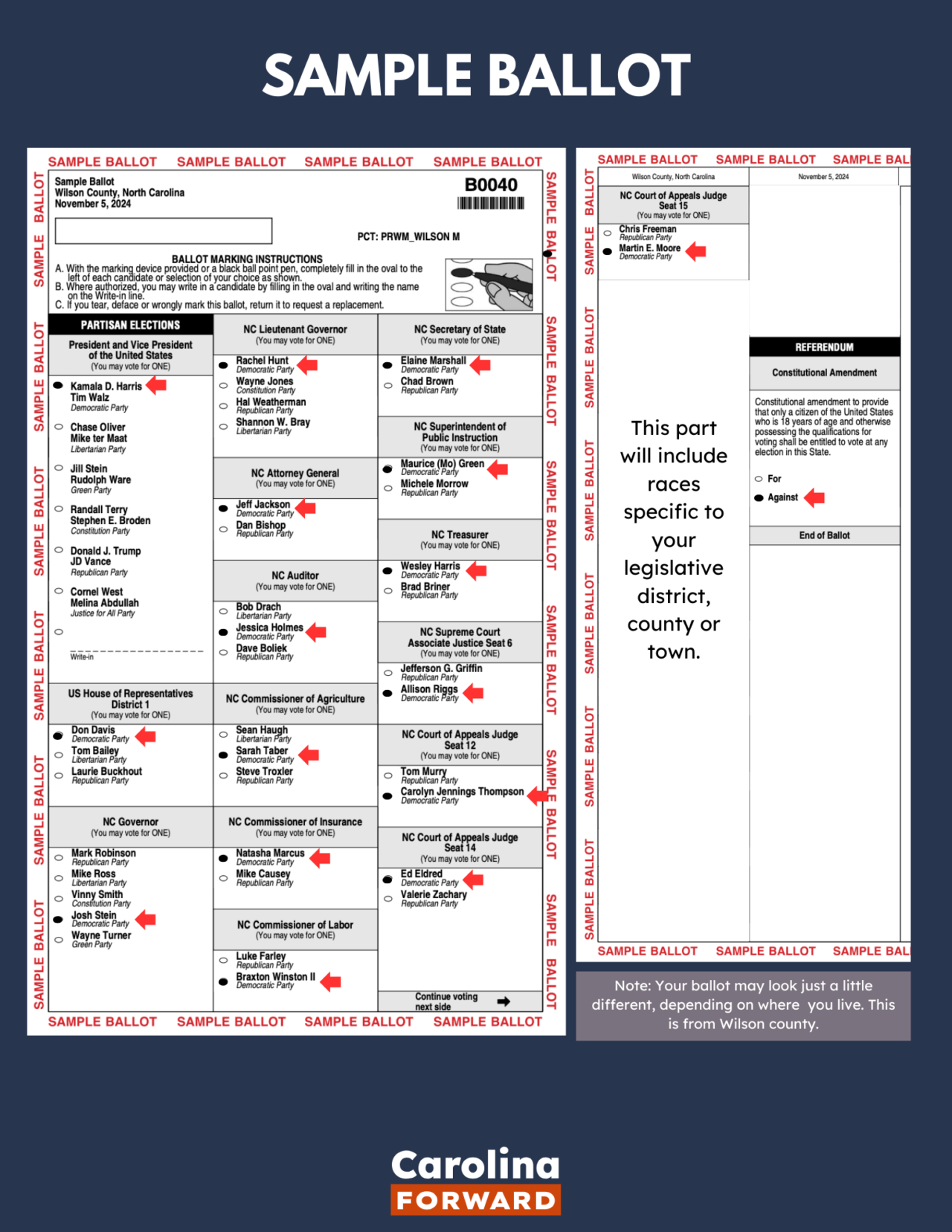 The 2024 Carolina Forward Voter Guide Carolina Forward