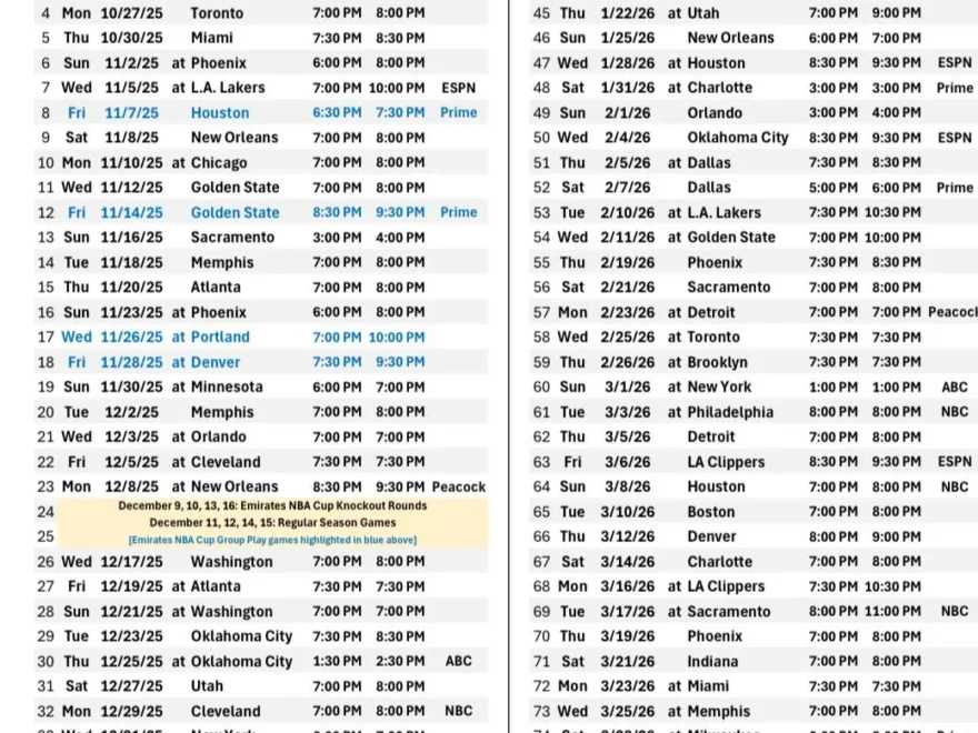 The 2025 26 NBA Schedule Is Now Out R NBASpurs