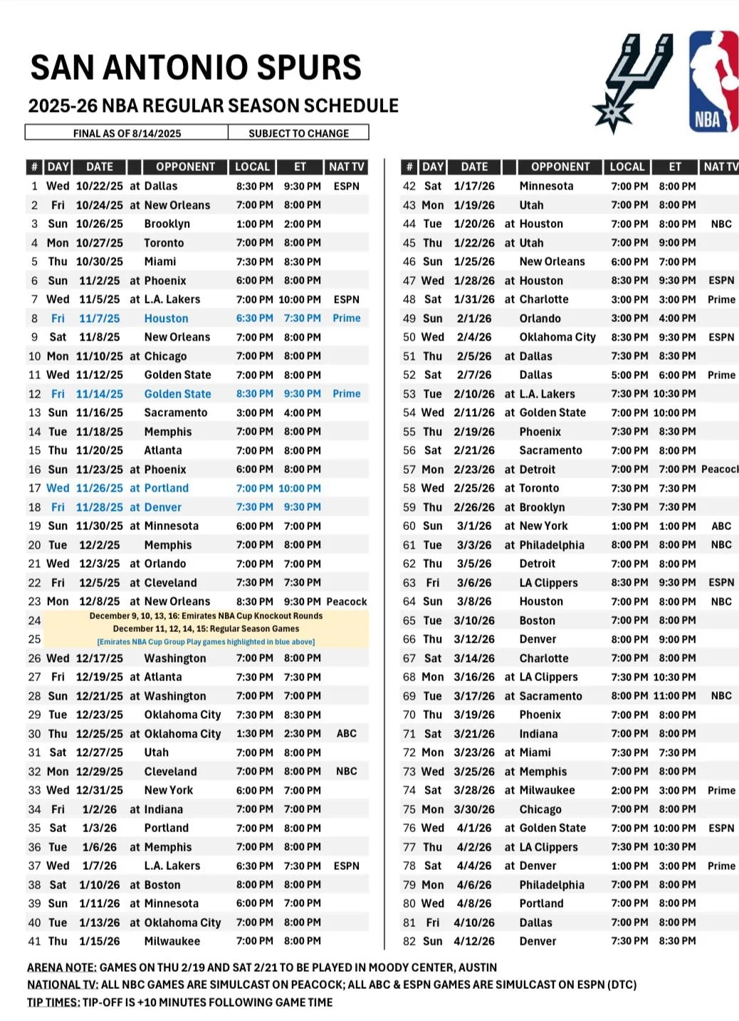 The 2025 26 NBA Schedule Is Now Out R NBASpurs