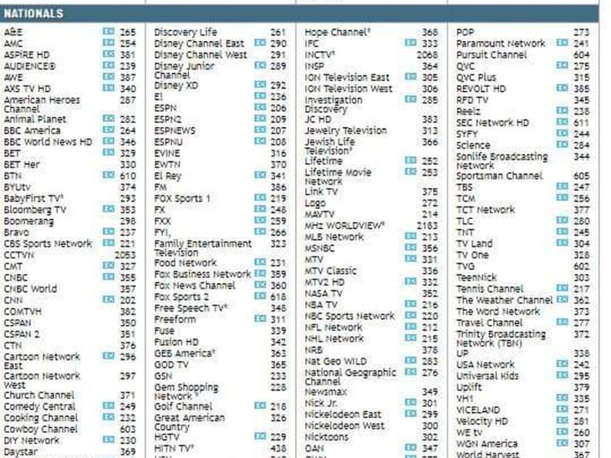 THE BEST 10 TELEVISION SERVICE PROVIDERS Near BRANDENBURG KY Updated 2025 Hours Yelp