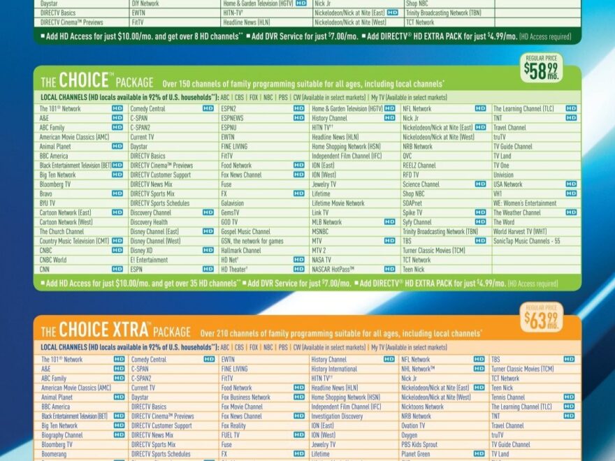 The Directv Channel Line ups LoveMyCreditUnion