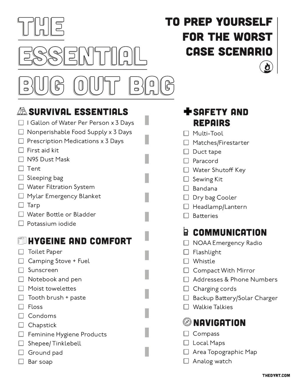 Bug Out Bag List Printable