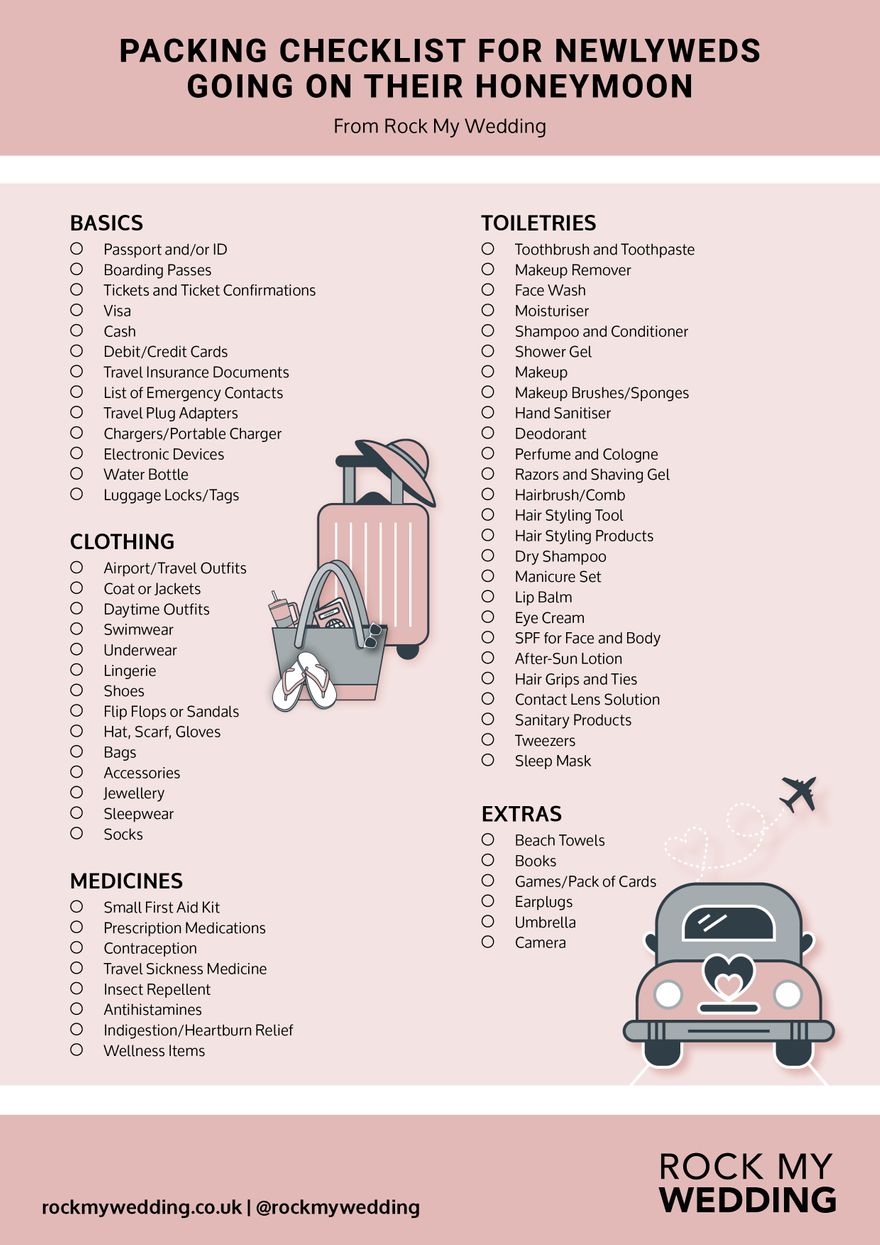 Honeymoon Packing List Printable