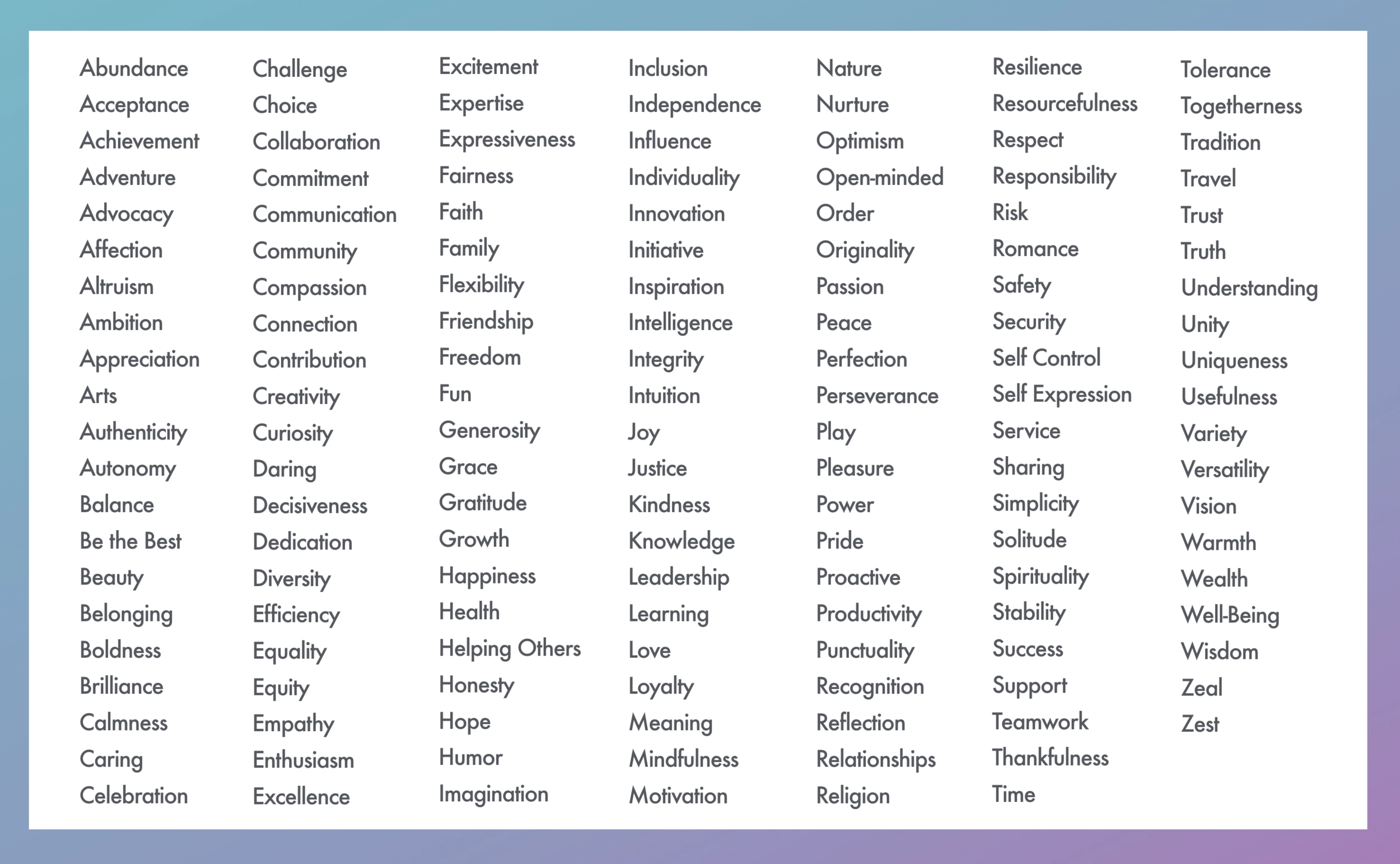 The Value Of Values Tutti Taygerly