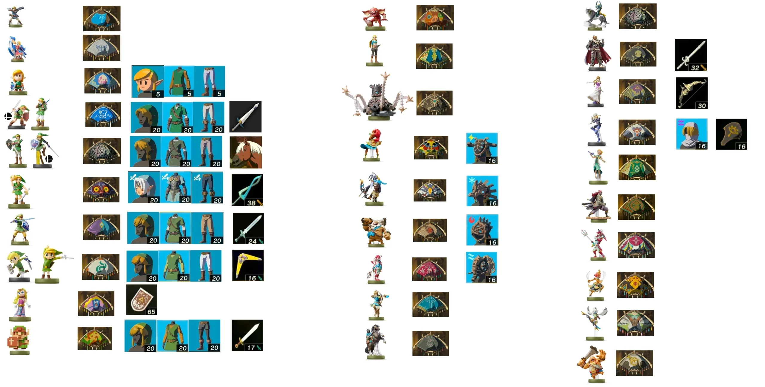 Printable Botw Amiibo List