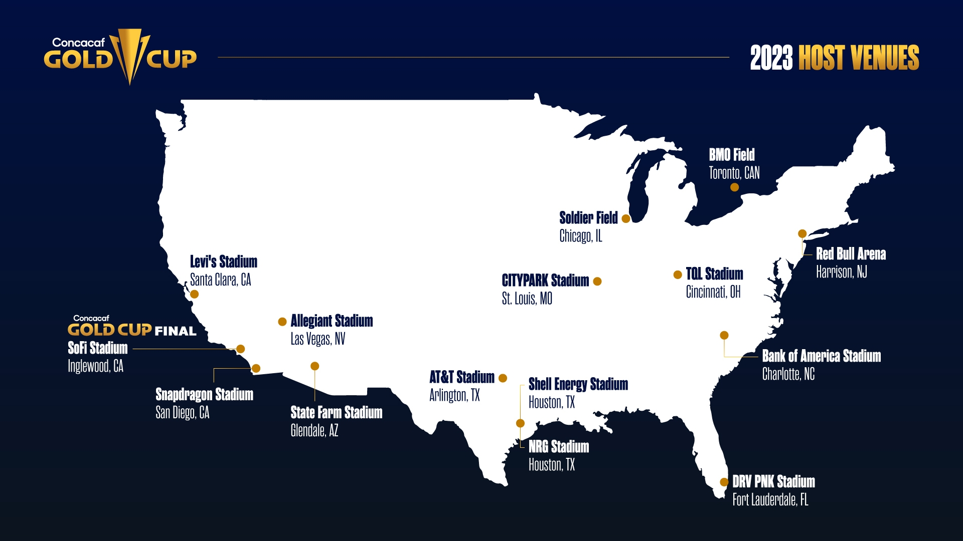 Concacaf Gold Cup 2026 Printable Schedule
