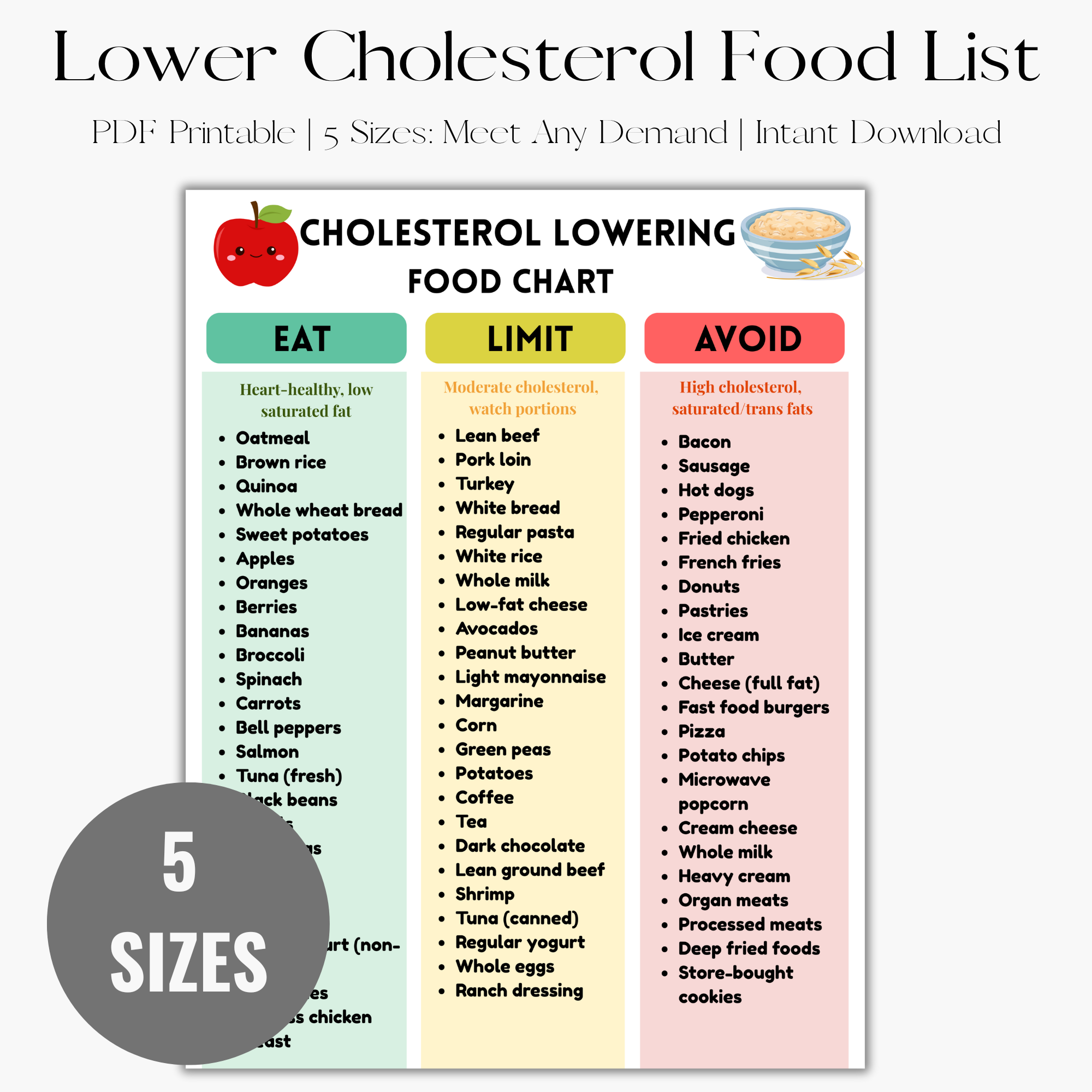 Ultimate Cholesterol Lowering Food Chart And Food List PDF