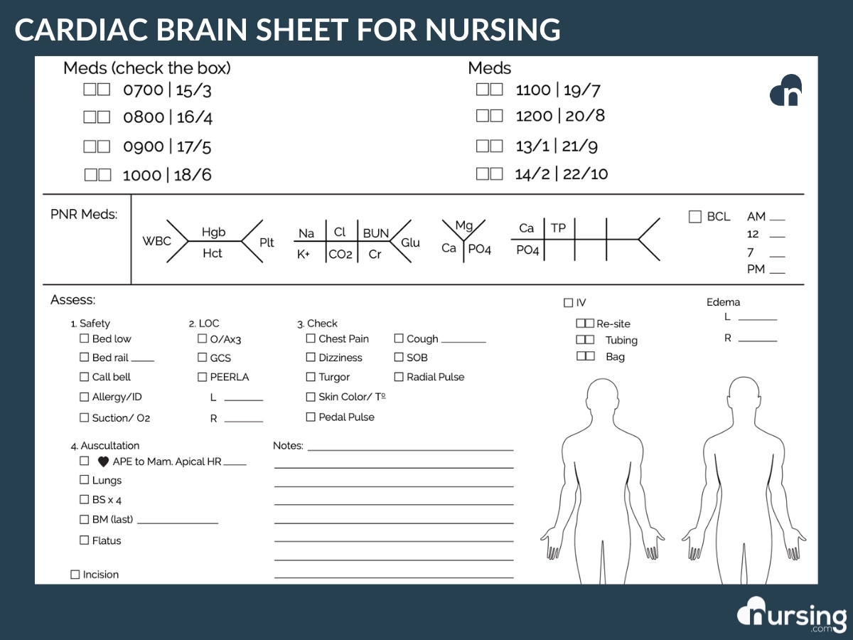 Printable Icu Report Sheet Template