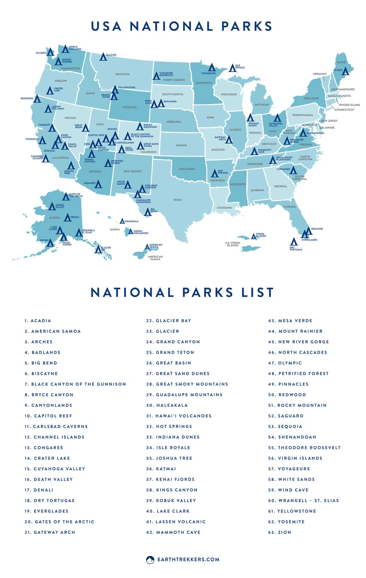 Ultimate US National Parks List For 2025 Printable Checklist 