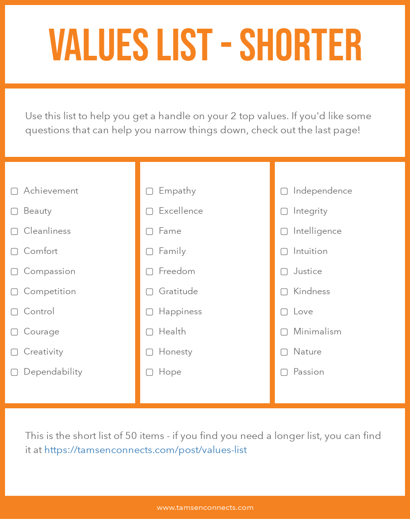 Values List Shorter Version Tamsen Connects