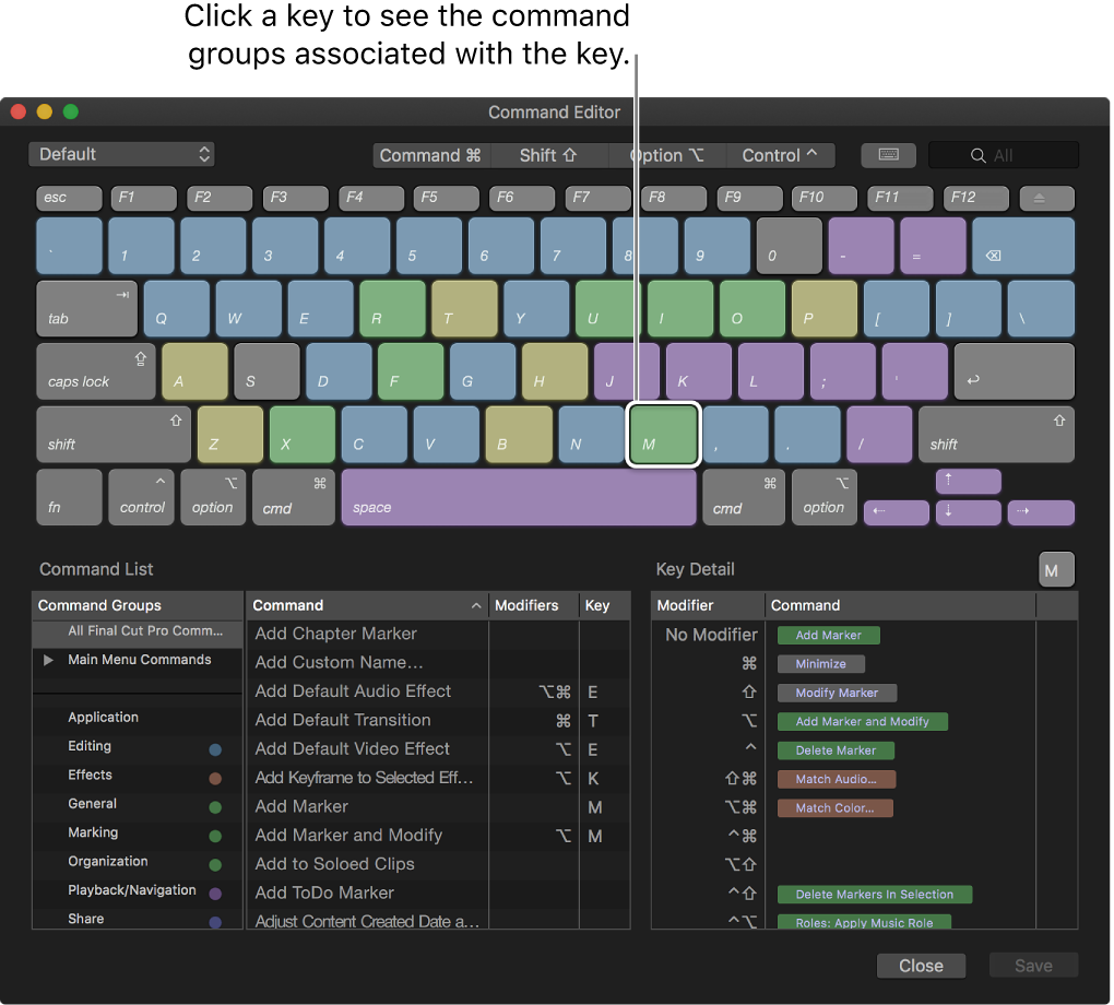 Final Cut Pro Shortcuts Printable Sheet