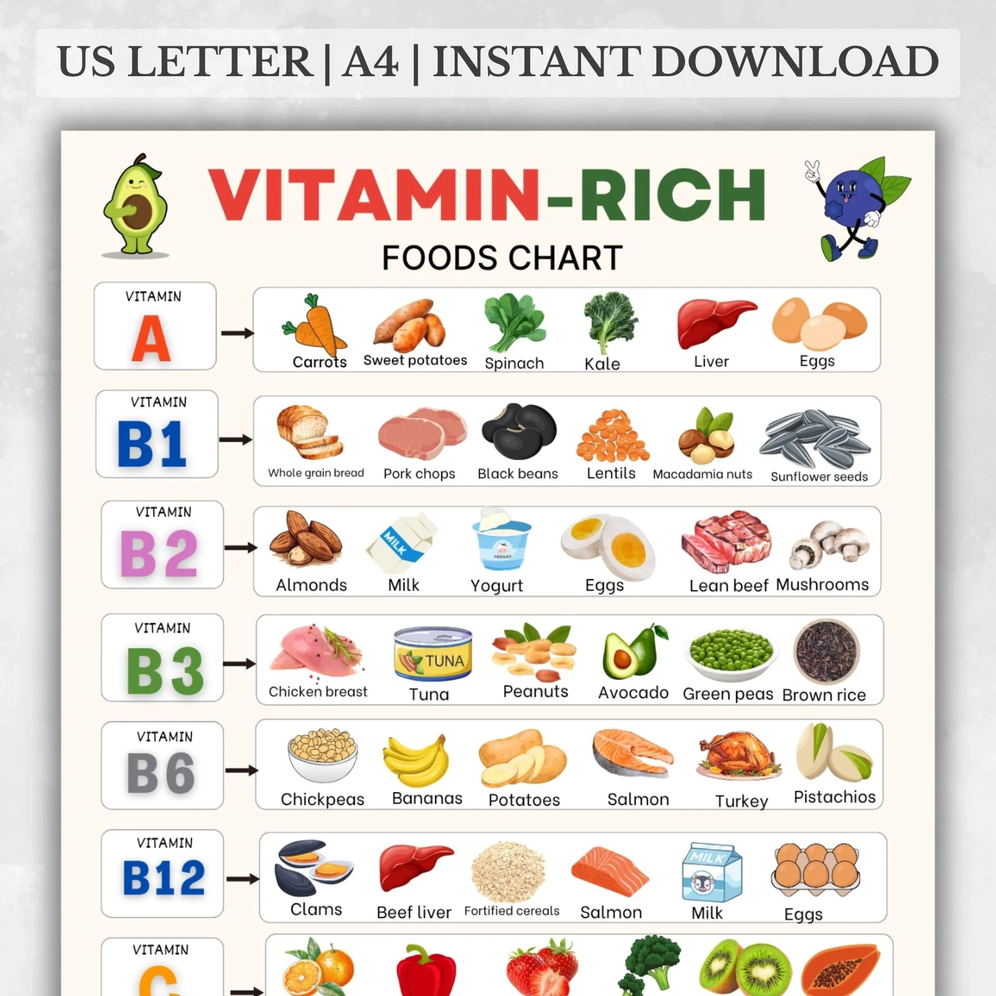 Printable Nutrition Charts For Captain Ds Printable Nutrition Charts For Captain Ds