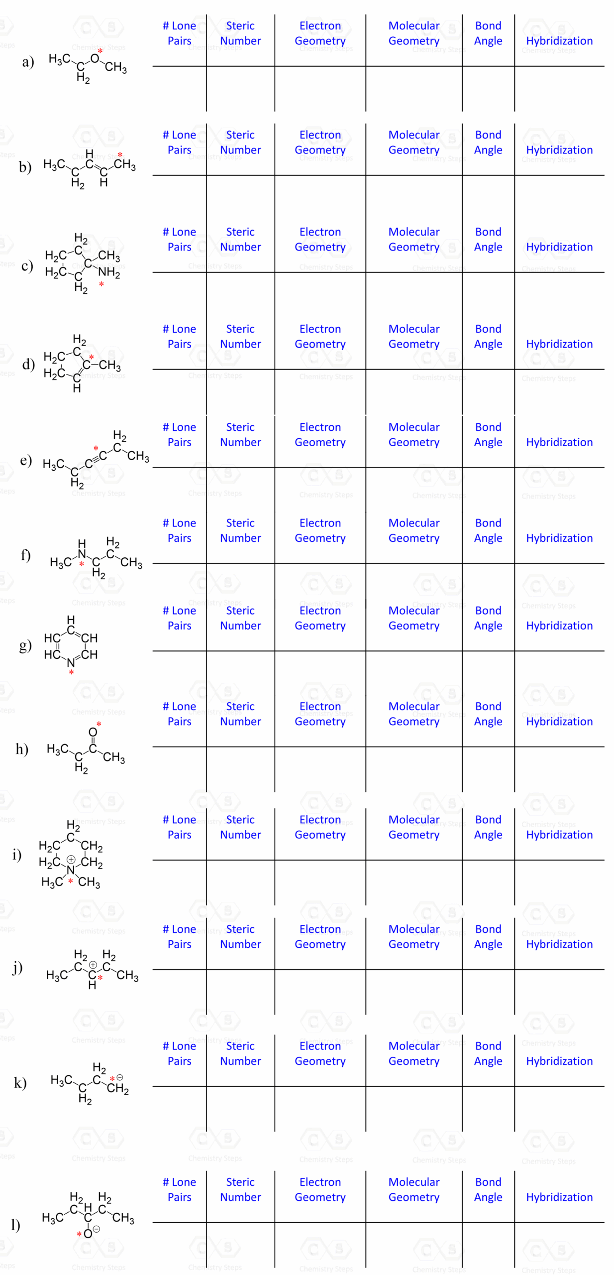 Printable Molecular Geometry Chart