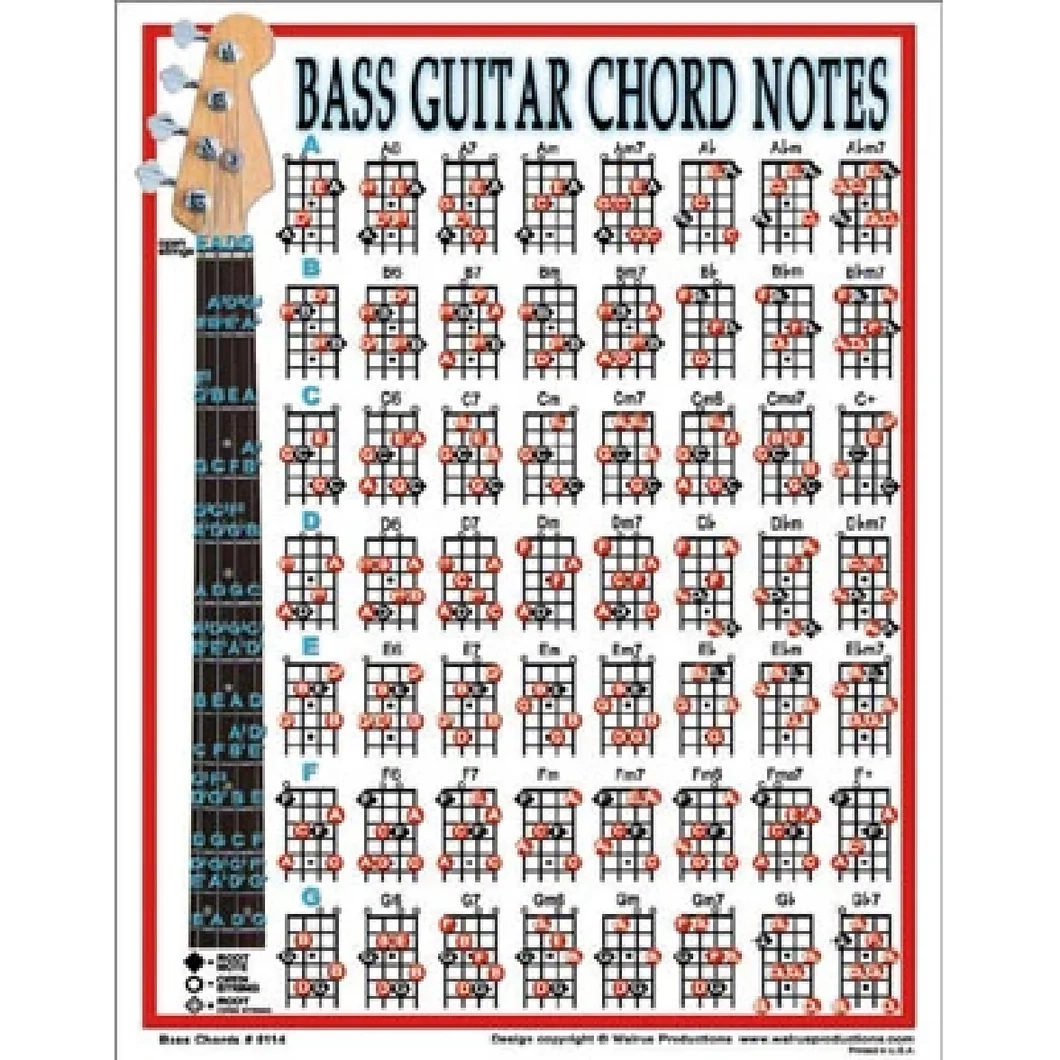 Walrus 8114 Bass Chord Chart Easy Music Center