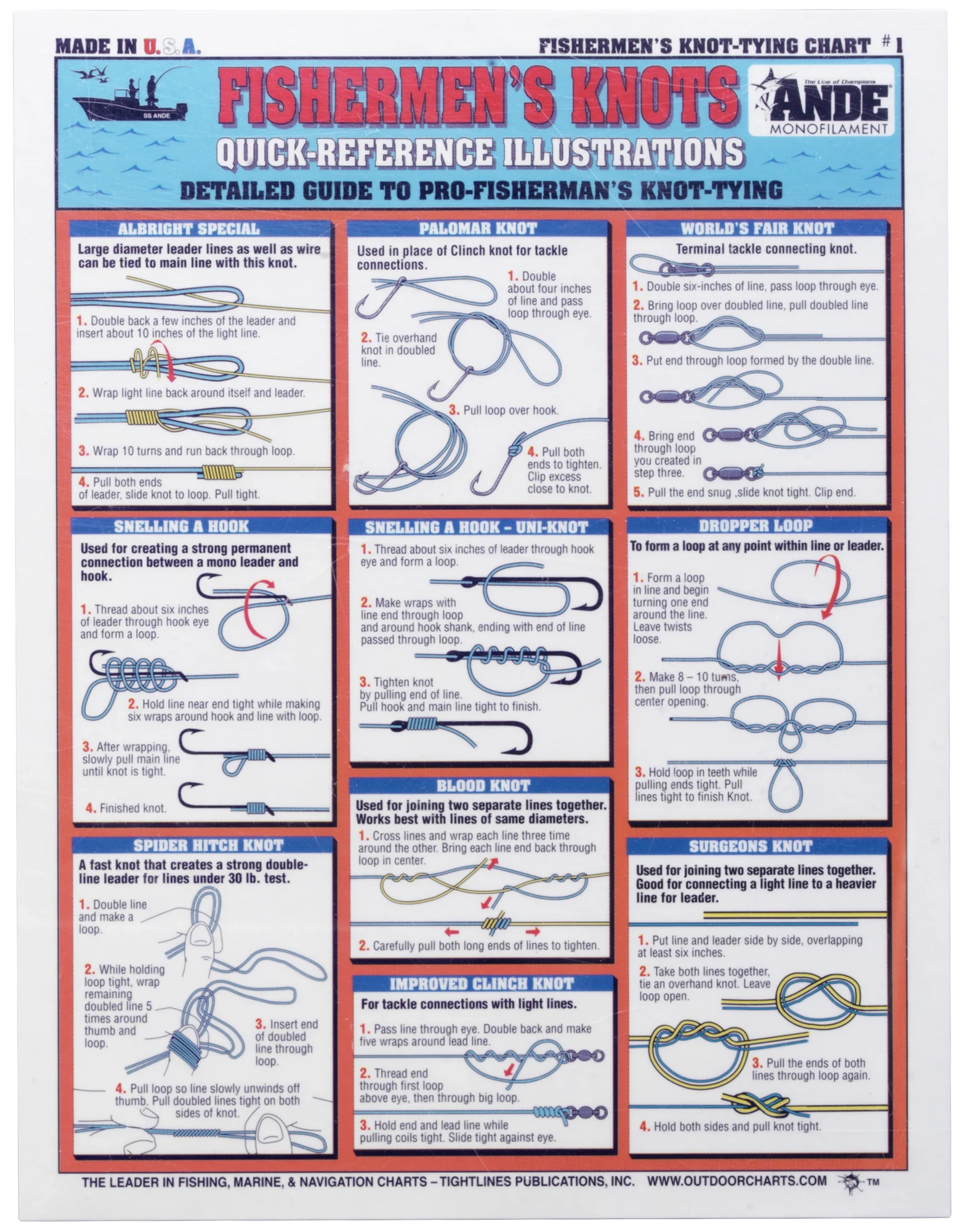 Waterproof Fishing Chart Knot Tying 1 Bass Pro Shops Waterproof Fishing Chart Knot Tying 1 Bass Pro Shops