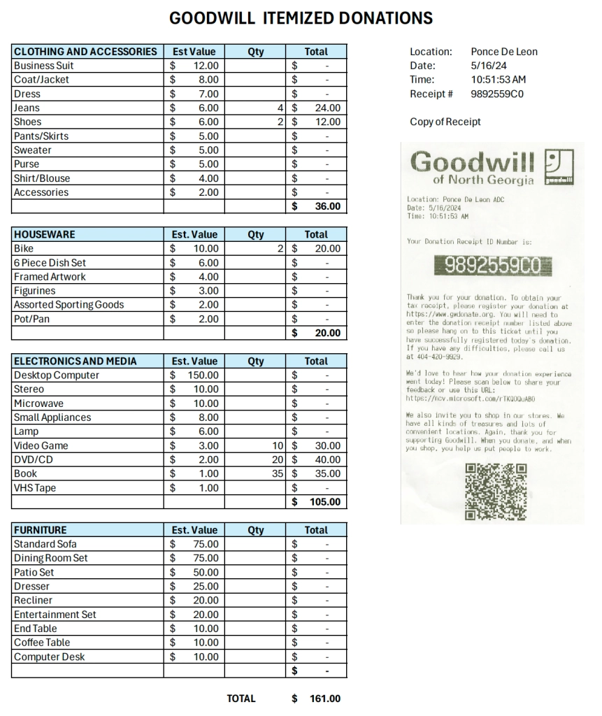 Goodwill Itemized Donation List Printable