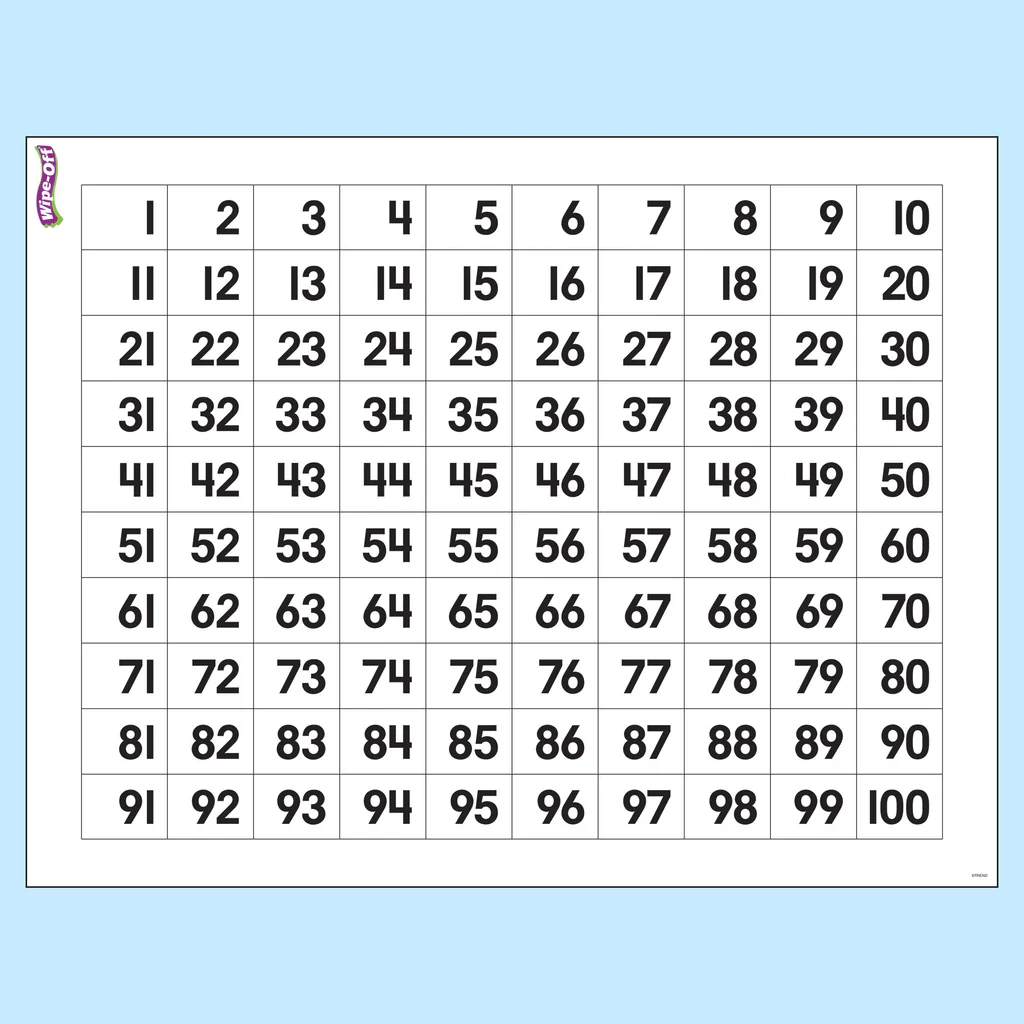 100 Printable Square Reward Chart